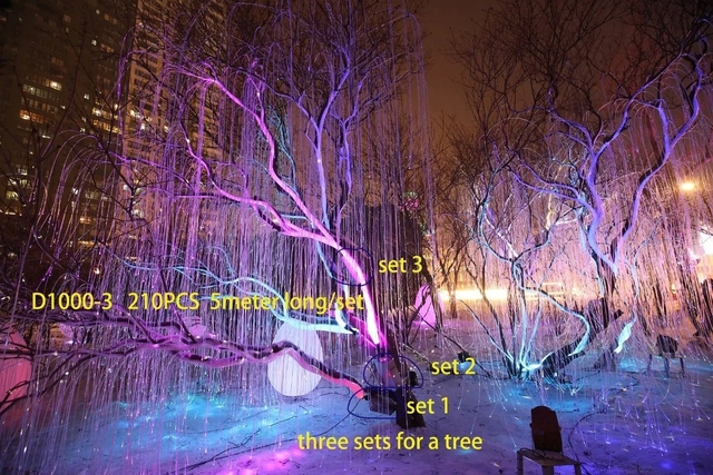 Fiber Optic Light for Outdoor Decoration with 5-Year Warranty Multi Color PMMA Optic Fibers